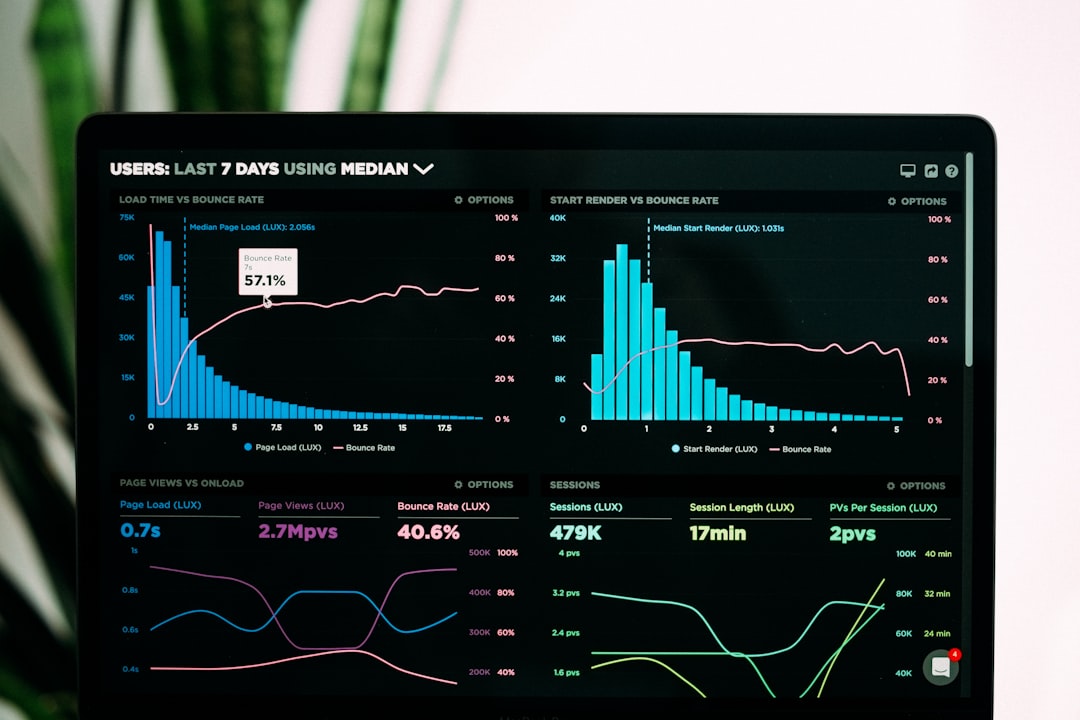 Eximium Buyer Discovery analytics