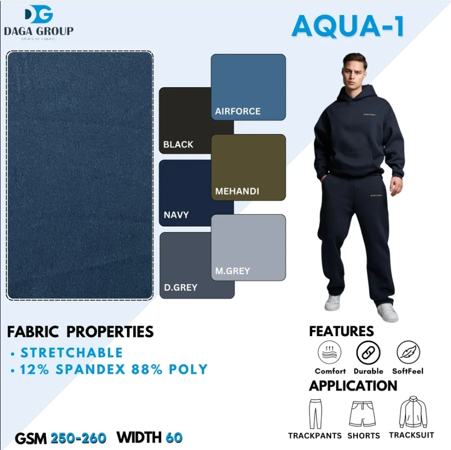 AQUA-1